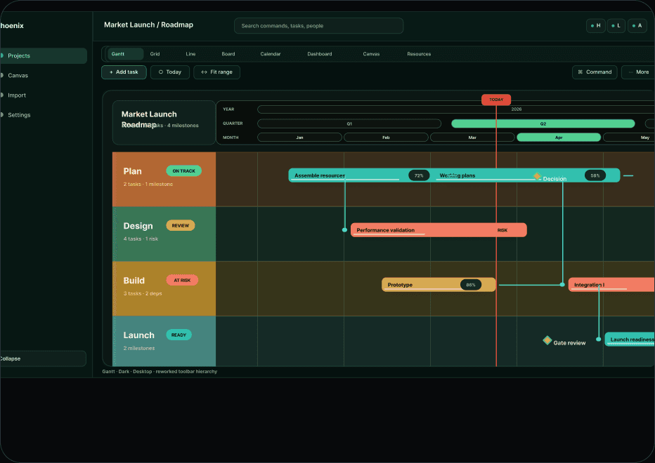 Timezylla project workspace in dark mode with Gantt lanes, toolbar, dependencies, milestones, and status context