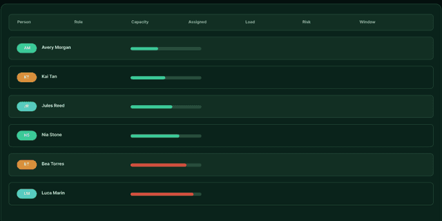 Timezylla Resources view crop in dark mode
