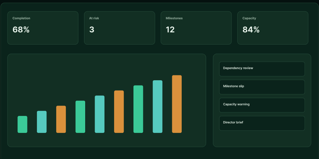 Phoenix Dashboard view crop in dark mode