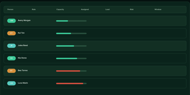 Phoenix Resources view crop in dark mode